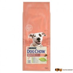 Alternative view of Purina Dog Chow Sensitive 14kg.